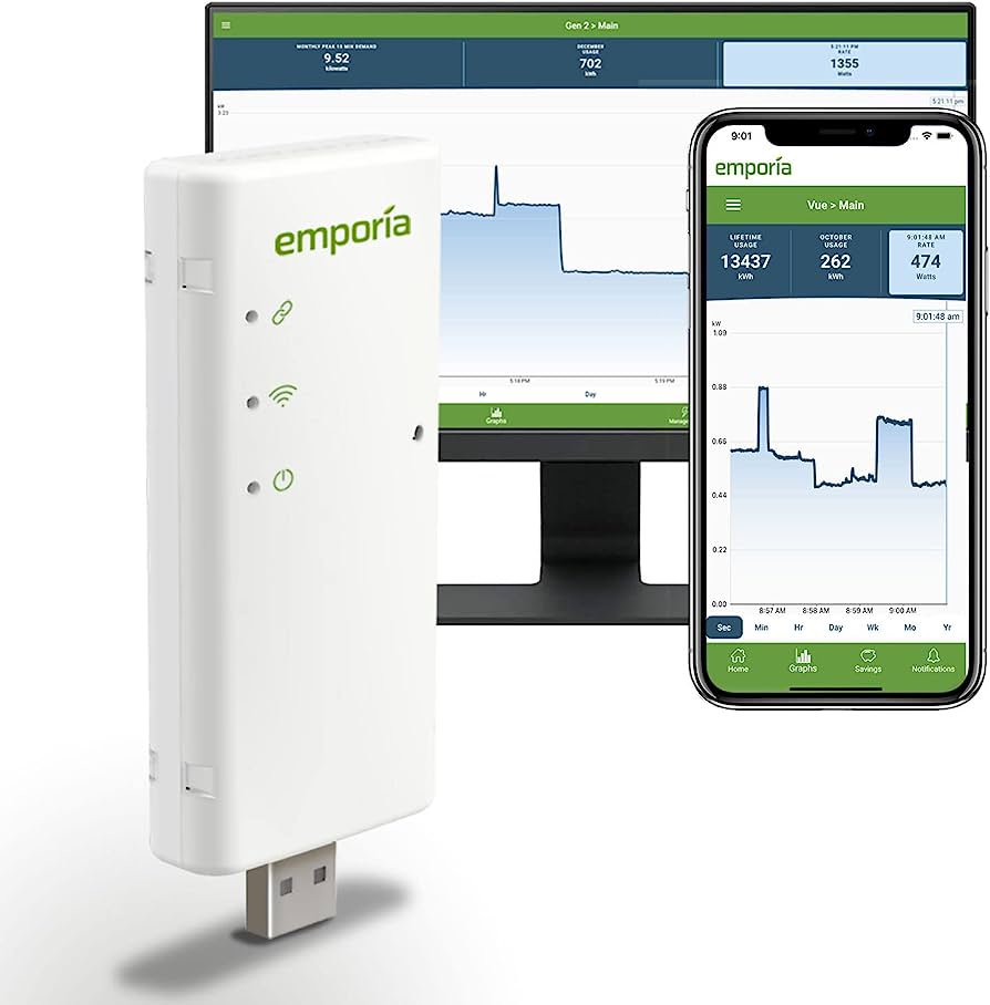 Emporia Smart Home Energy Monitor