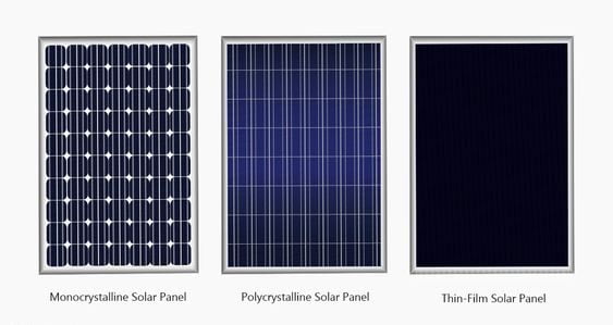 Decide on the Type of Solar Panels